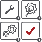 Digitale guidance systeme for the easy transmission of knowledge