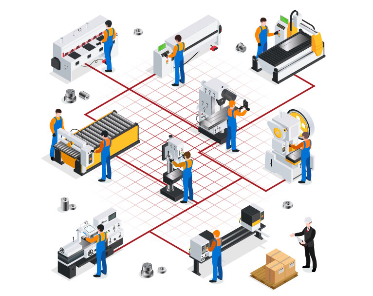 Digitalisierungsberatung für die Digitalisierung Ihrer Produktion