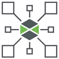 Central device management with PTC ThingWorx