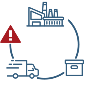 Insecure supply chains as a reason for the digitalization of production