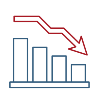 Inefficient processes as a reason for the digitalization of production