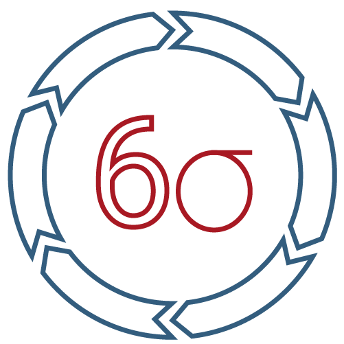 Six Sigma for quality assurance in production
