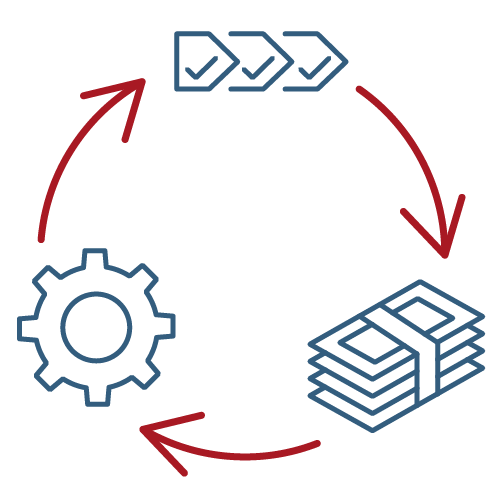 Value stream method for quality assurance in production