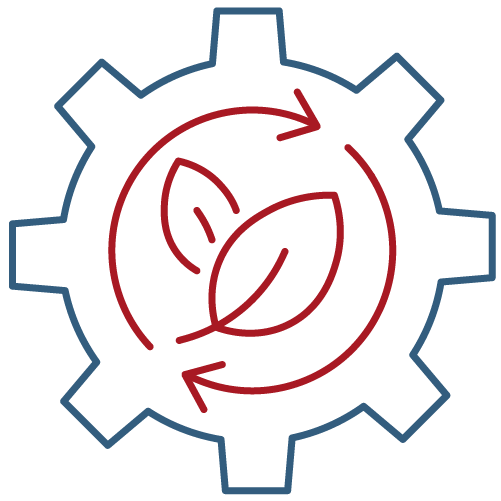 Sustainable production