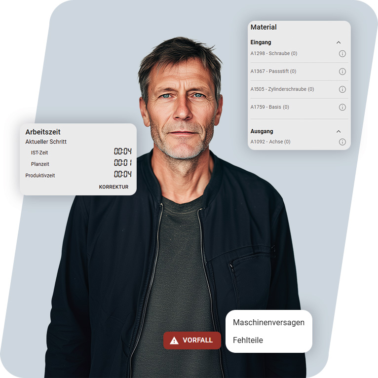 Daten direkt am Arbeitsschritt erfassen