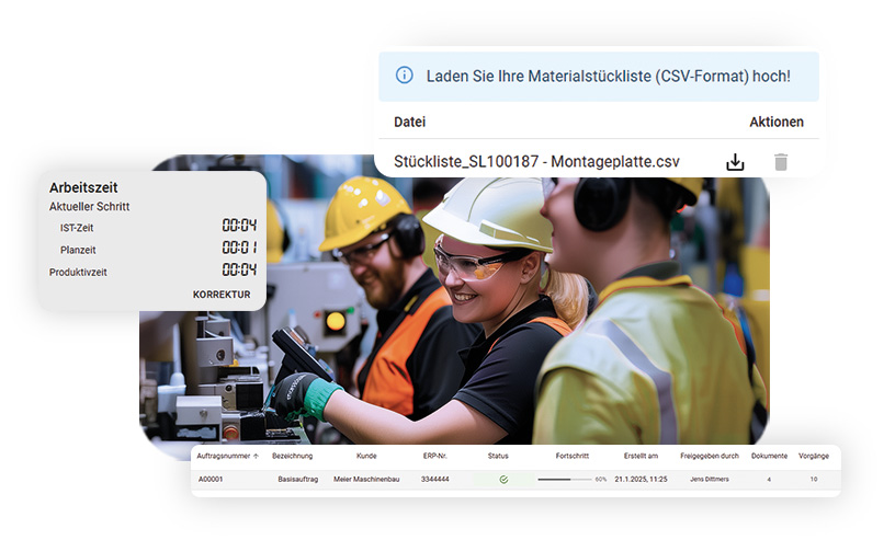 Transparente Produktionsprozesse schaffen